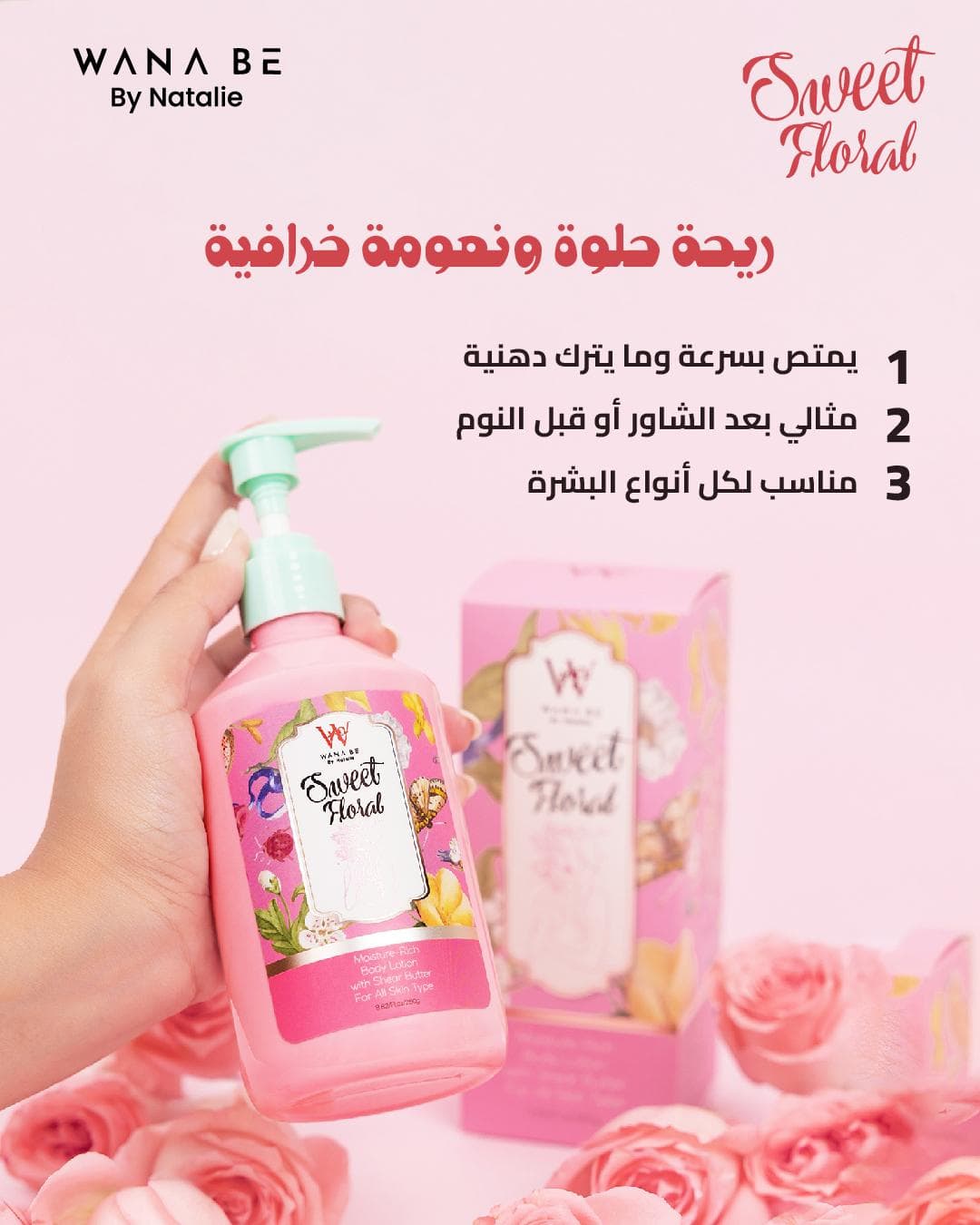 Wana be Moisture rich body Lotion 250g. - ภาพที่ 5