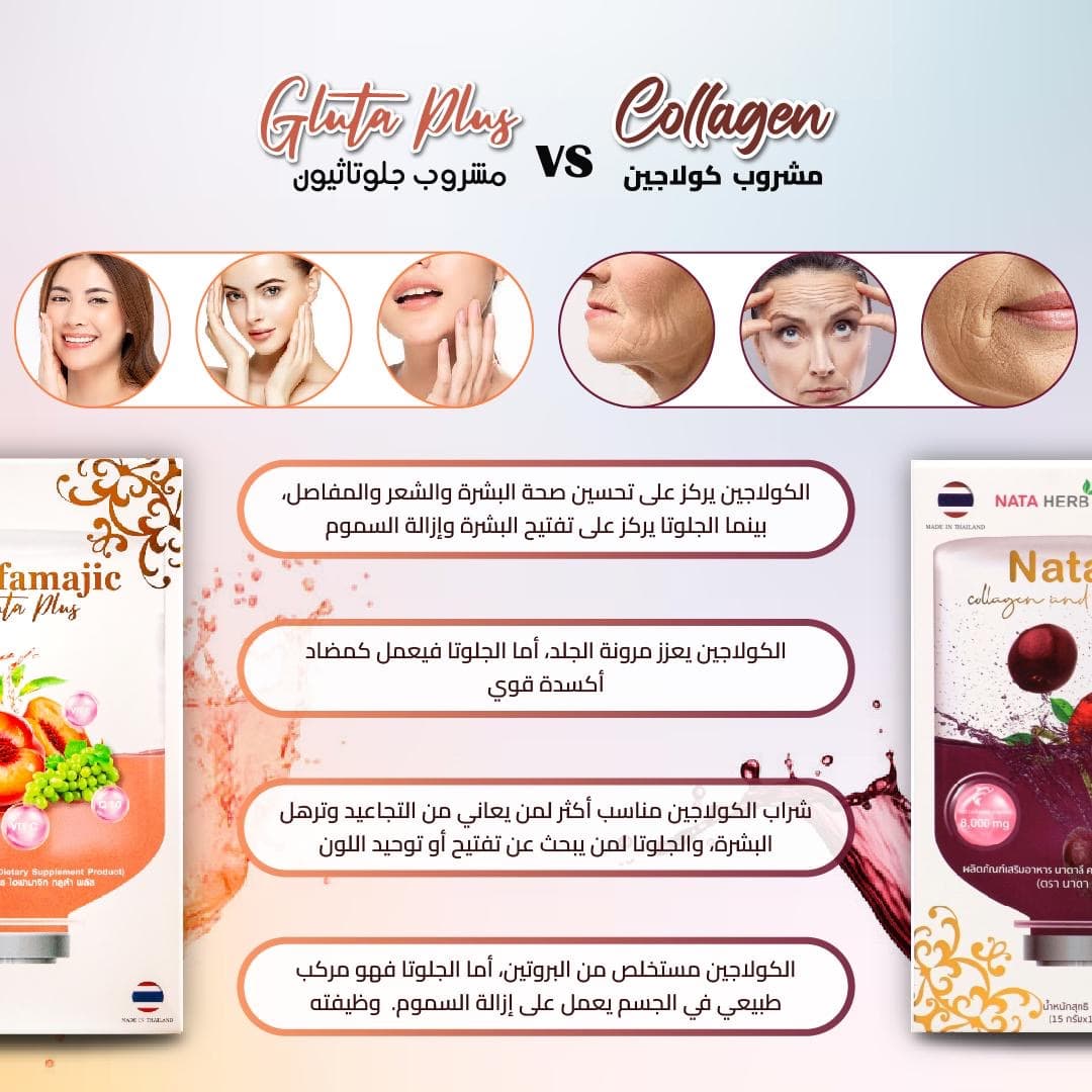 Gluta & Collagen Drink - ภาพที่ 2