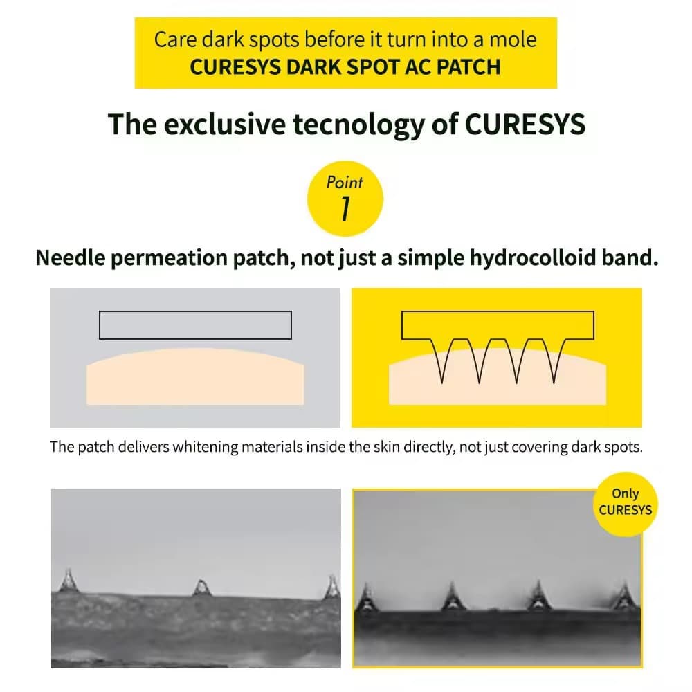Curesys Dark Spot AC Patch - ภาพที่ 5
