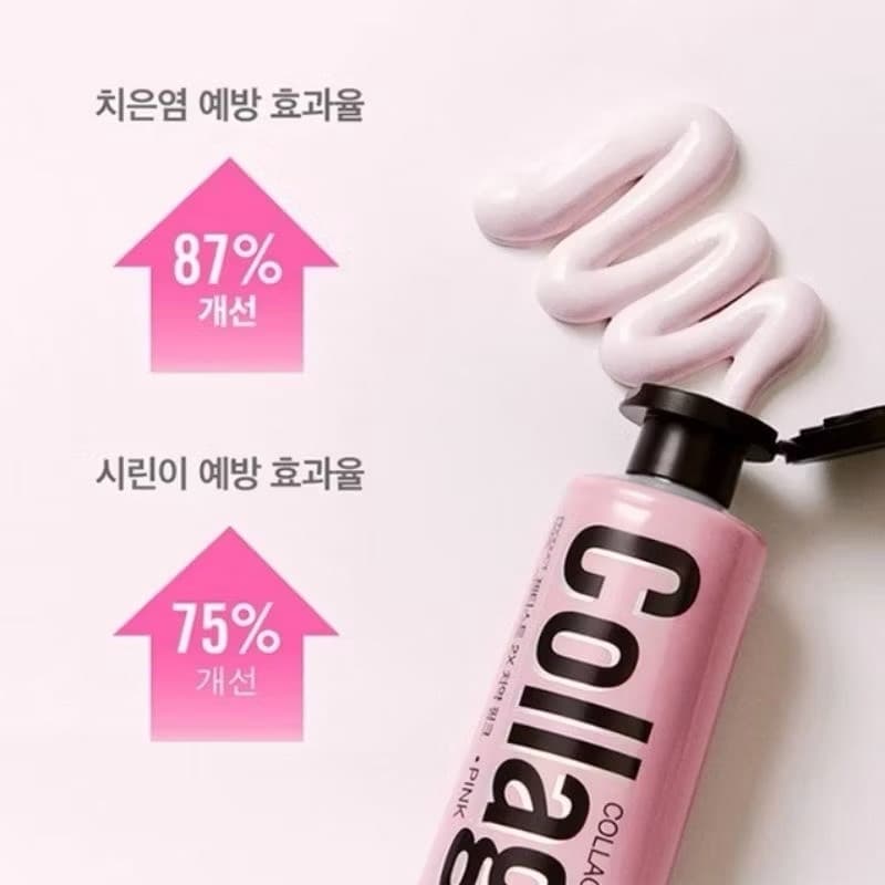 A LAB PINK COLLAGEN TOOTHPASTE - ภาพที่ 6