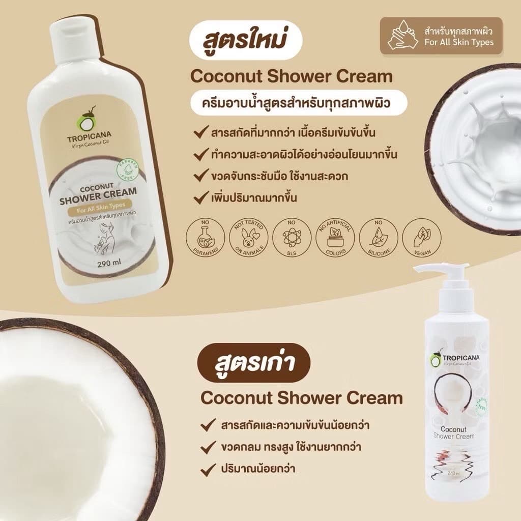 TROPICANA COCONUT SHOWER CREAM 290ML - ภาพที่ 3