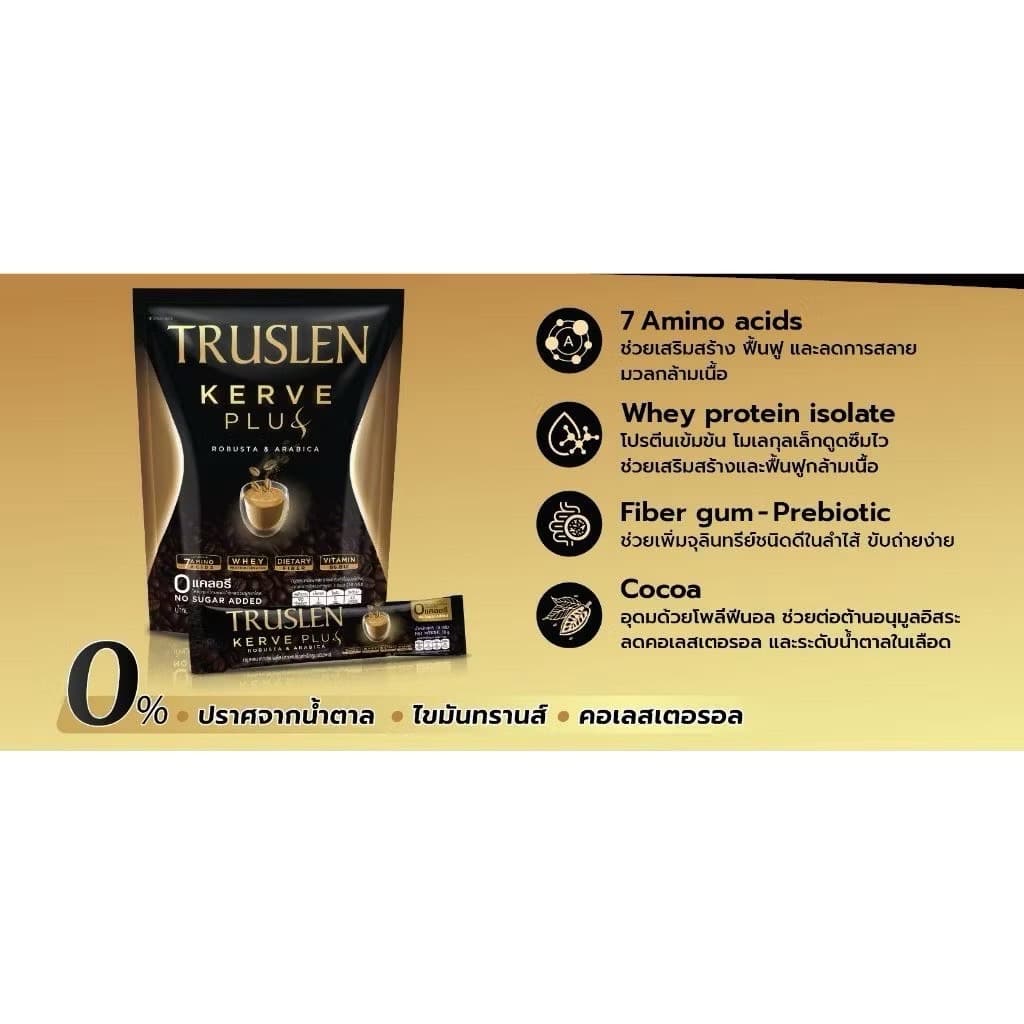 TRUSLEN KERVE PLUS ROBUSTA & ARABICA - ภาพที่ 3