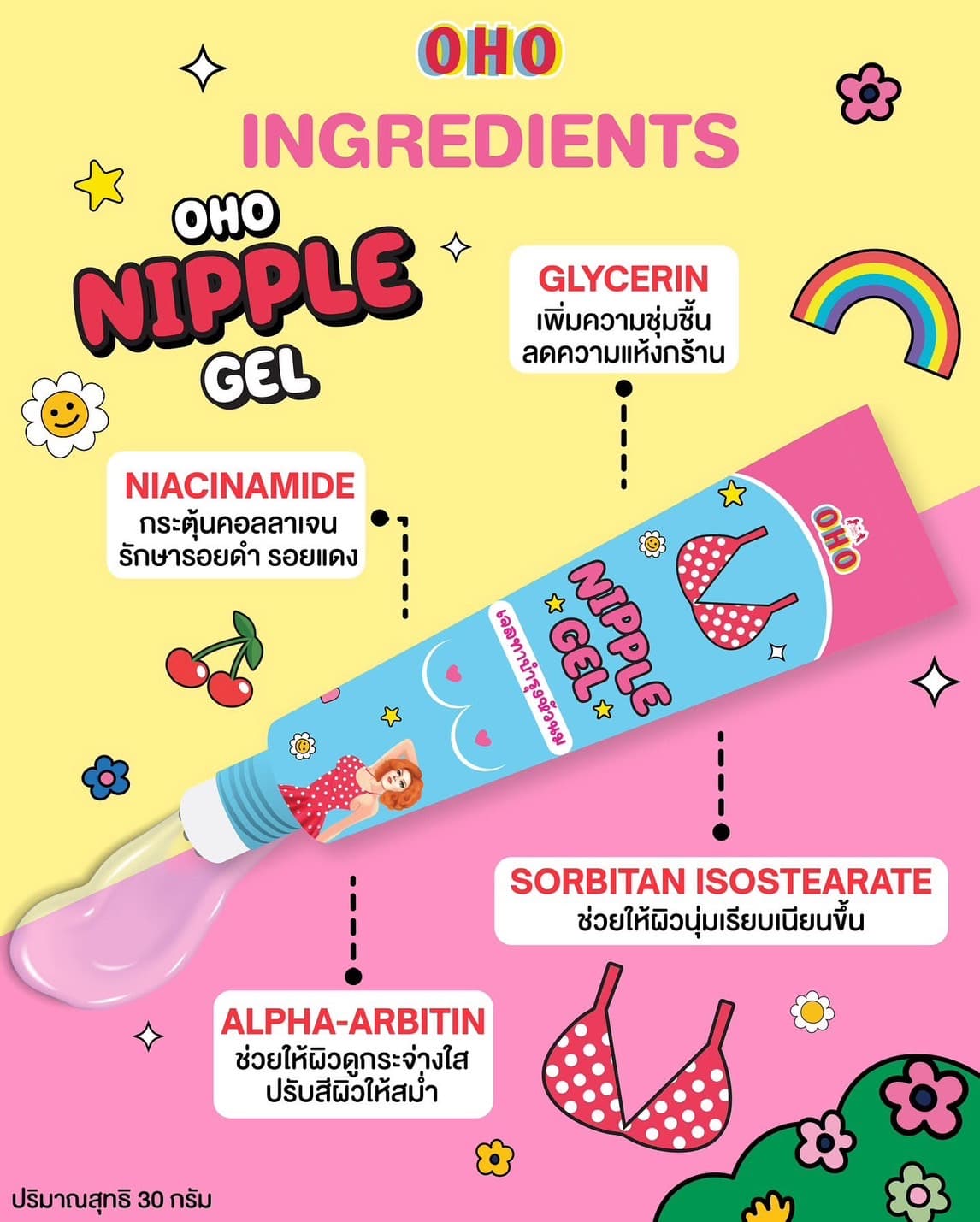 OHO NITCHER OHO NIPPLE GEL - ภาพที่ 3